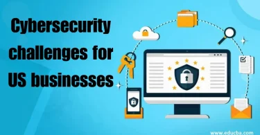 cybersecurity challenges for us businesses