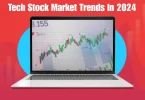 tech stock market trends in 2024